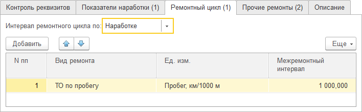 Внедрение 1С: установка, интеграция, настройка 1С онлайн